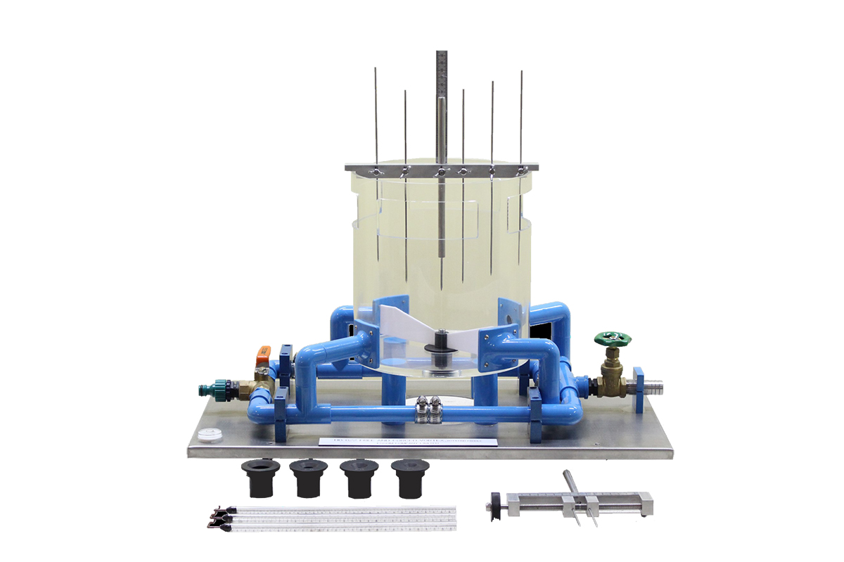 Free and Forced Vortices